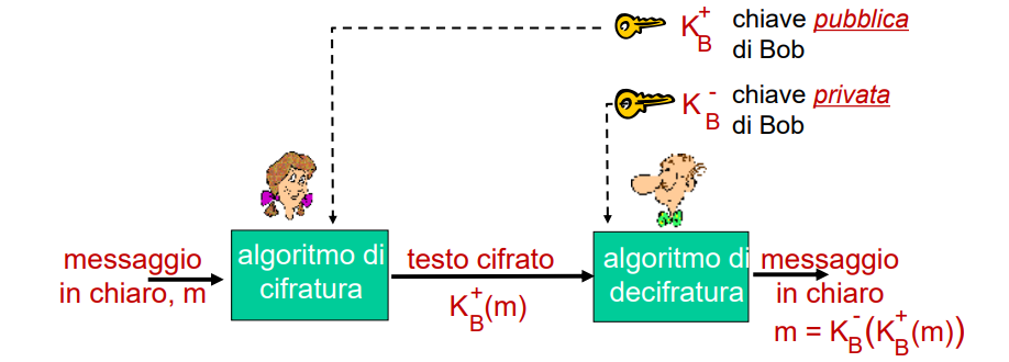 Pasted image 20241118173155.png